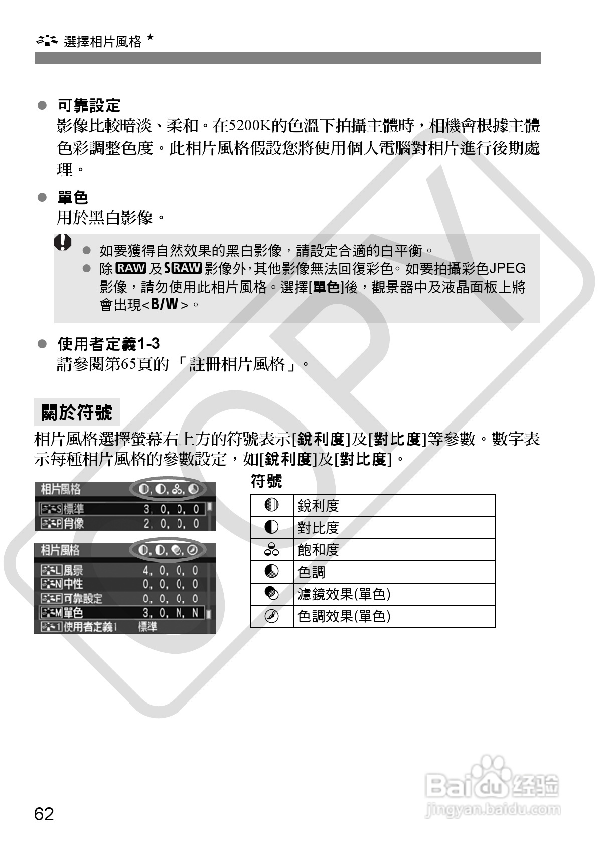 CANON EOS40D相机使用说明书:[7]