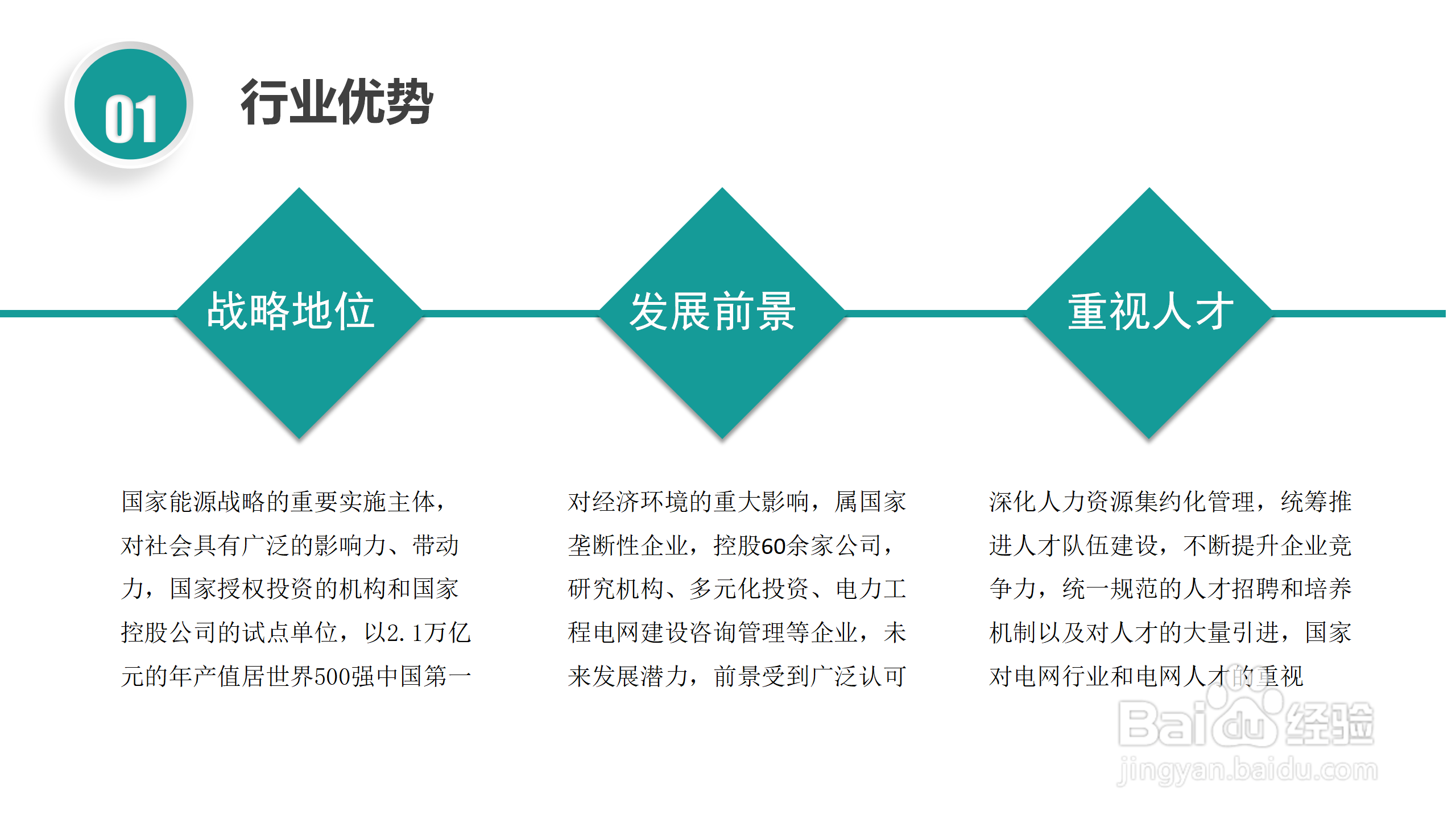 国家电网校园招聘考试简介