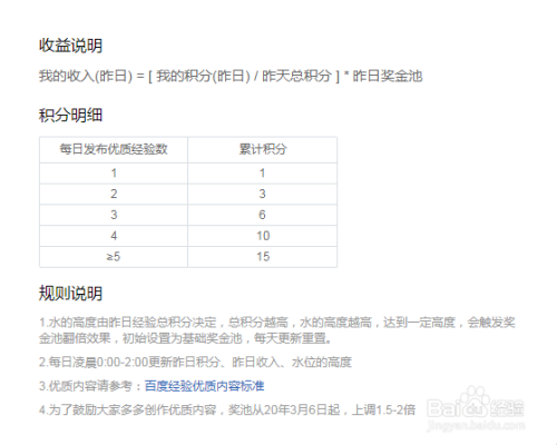 百度经验优质回享池积分说明