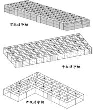 风淋室的常见故障处理和分类