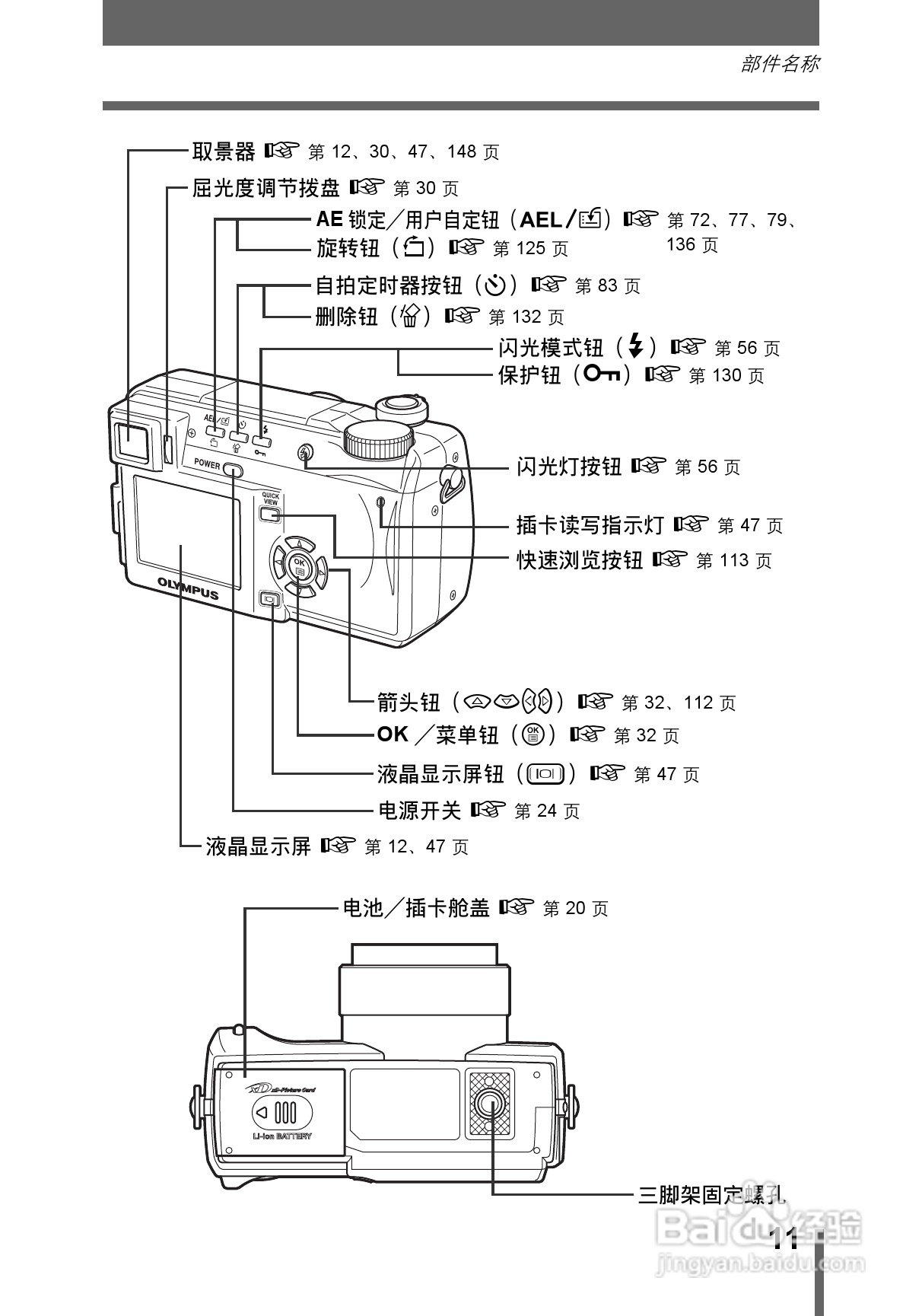 OLYMPUS CAMEDIA数码照相机C-760使用说明书:[2]