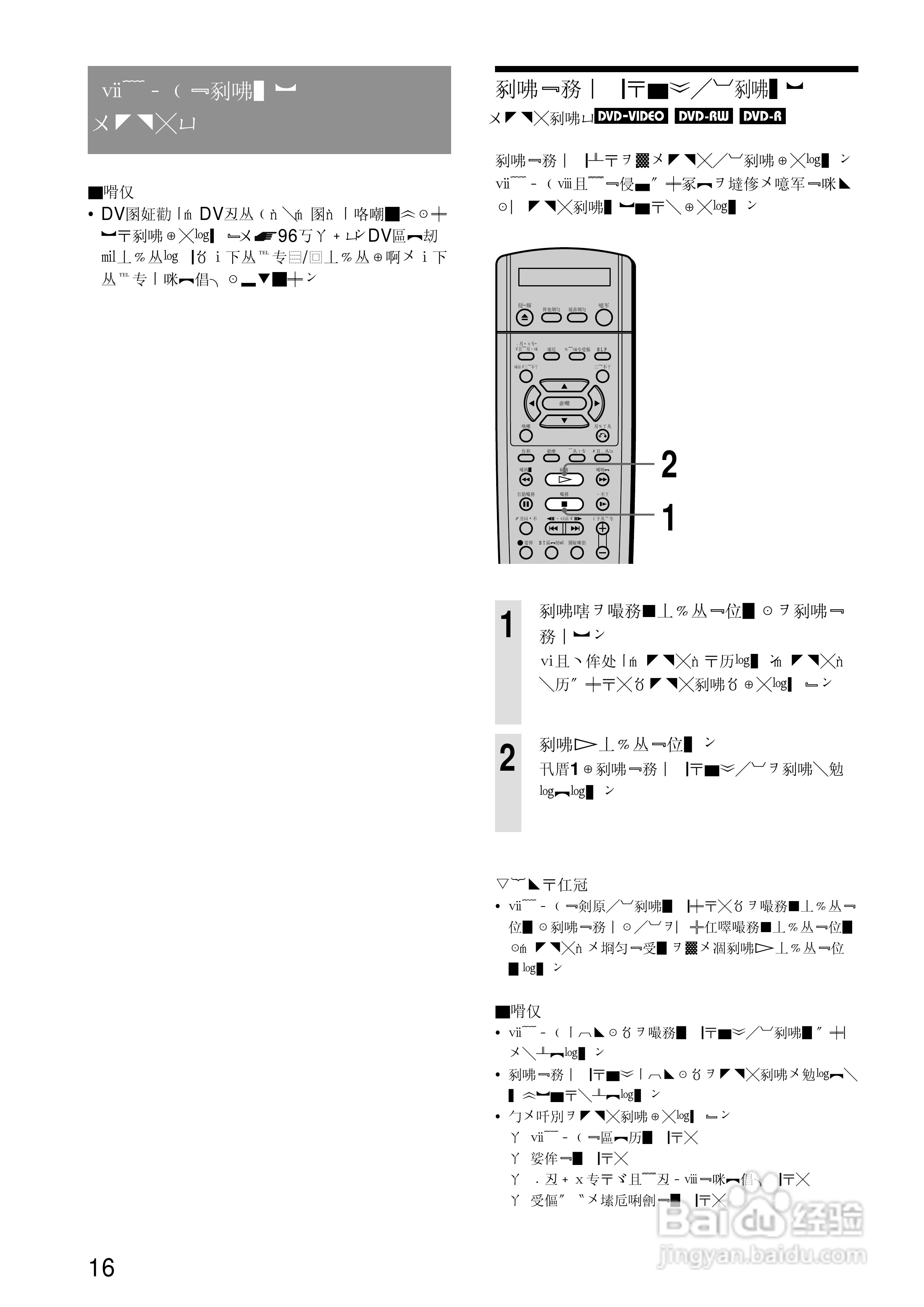 SONY RDR-A21DVD录像机使用说明书:[2]