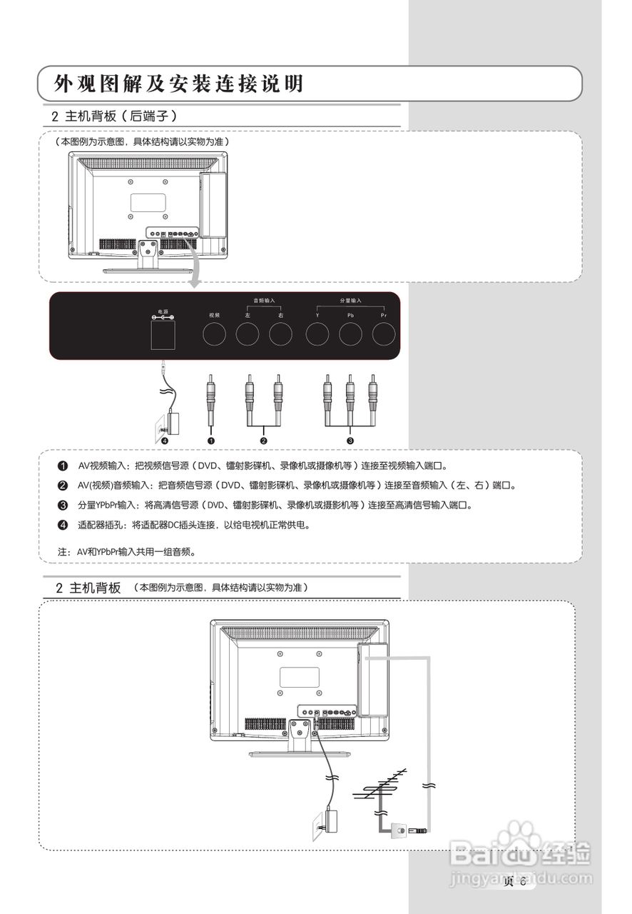 TCL王牌LED19C100液晶彩电使用说明书