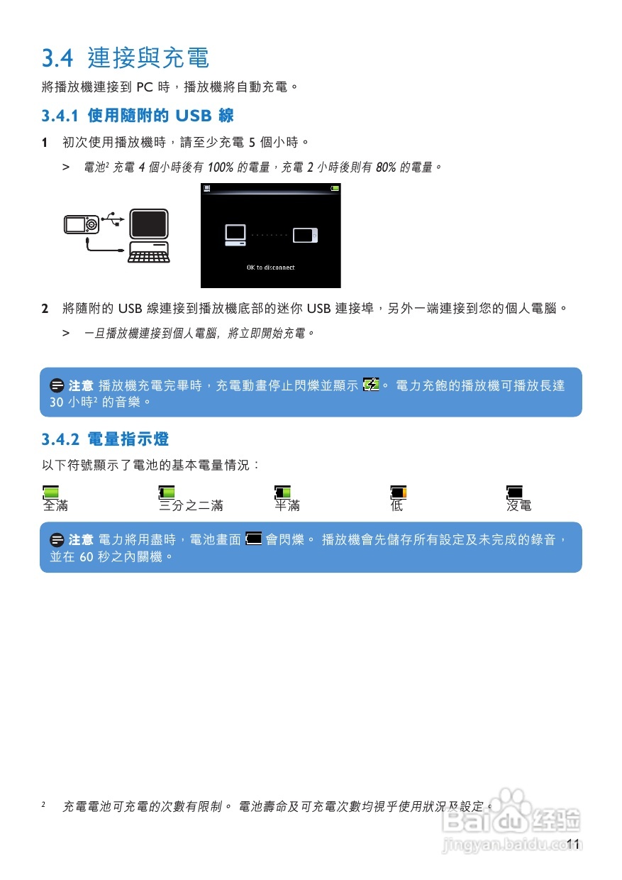 PHILIPS SA5295播放器说明书:[1]