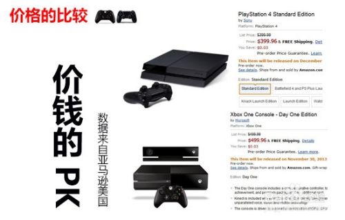 Ps4和xbox One如何选择 百度经验