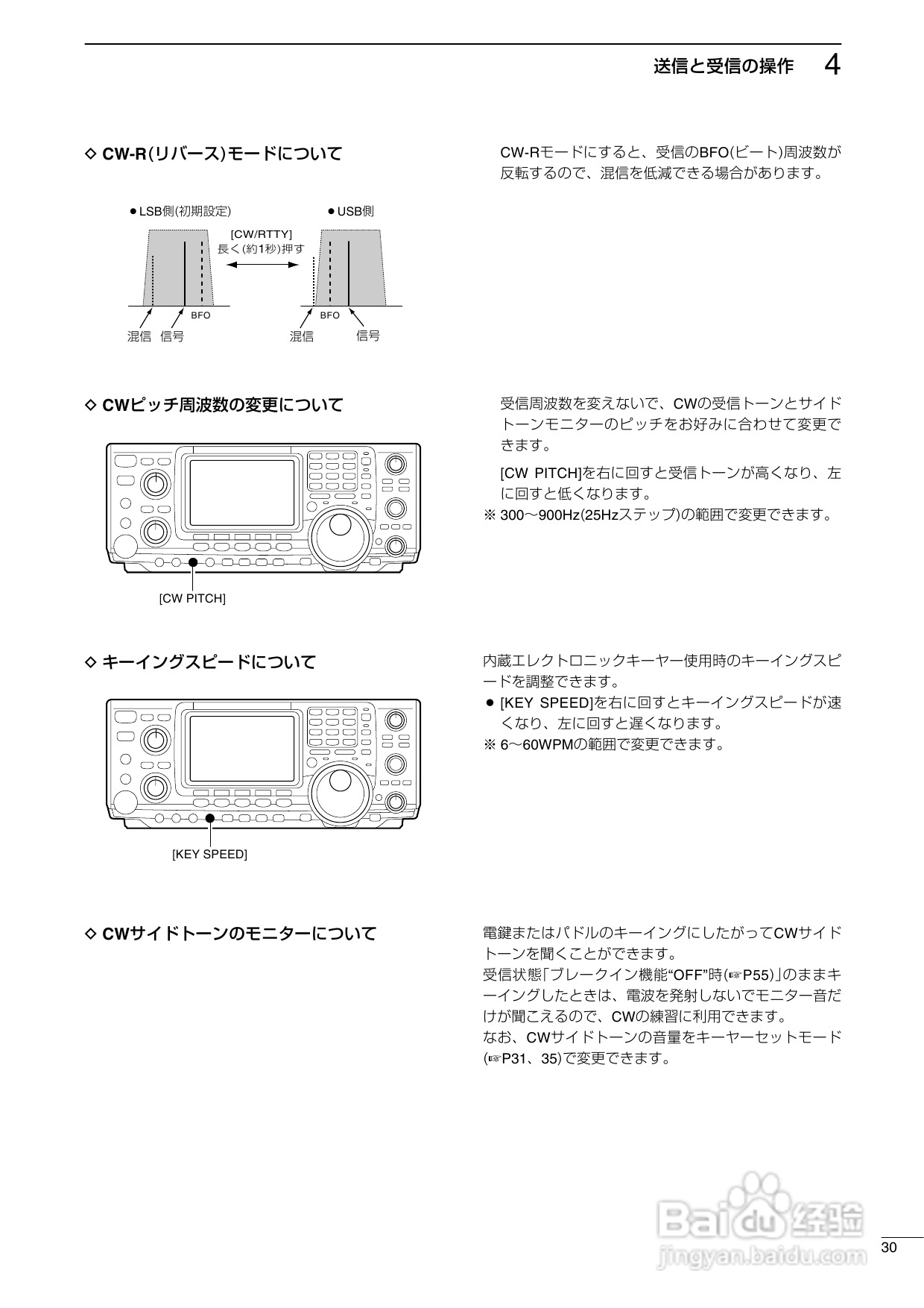 ICOM IC-7400台式短波电台使用说明书:[2]