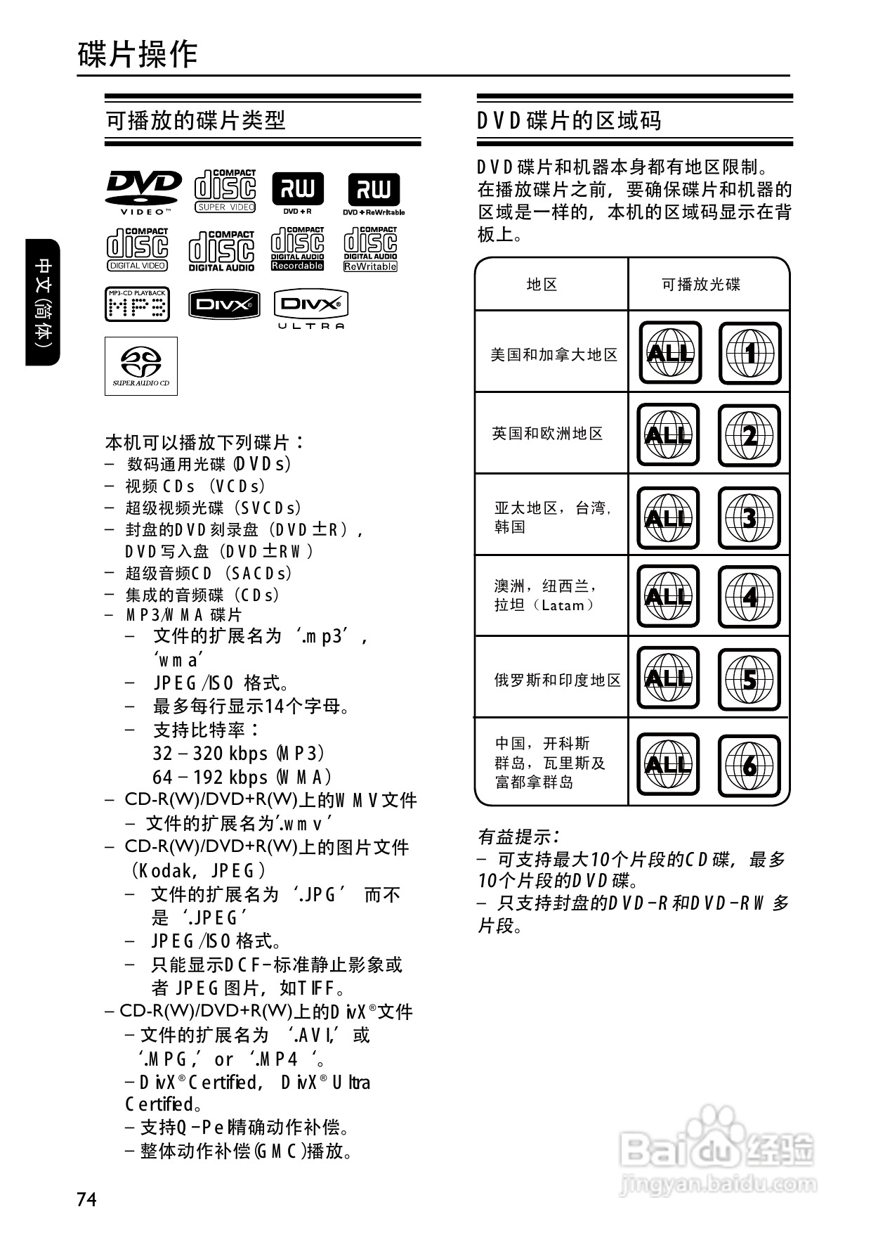 PHILIPS DVP5996K DVD播放器使用说明书:[2]