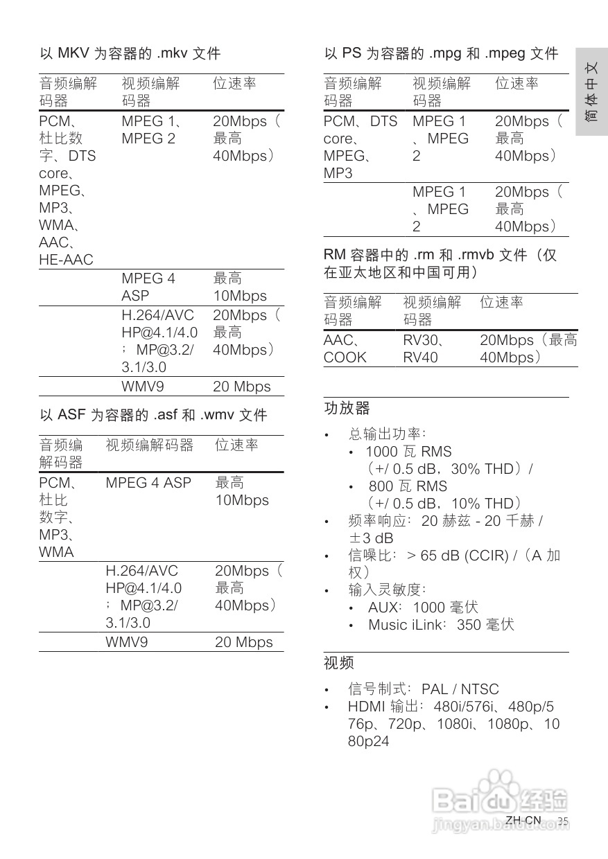 PHILIPS HTS5583影音组合用户手册:[2]