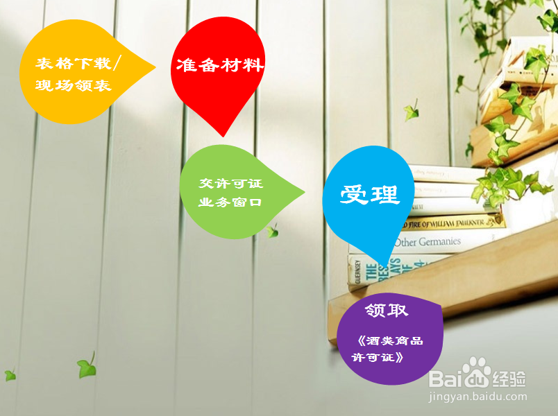 上海市如何办理酒类批发许可证