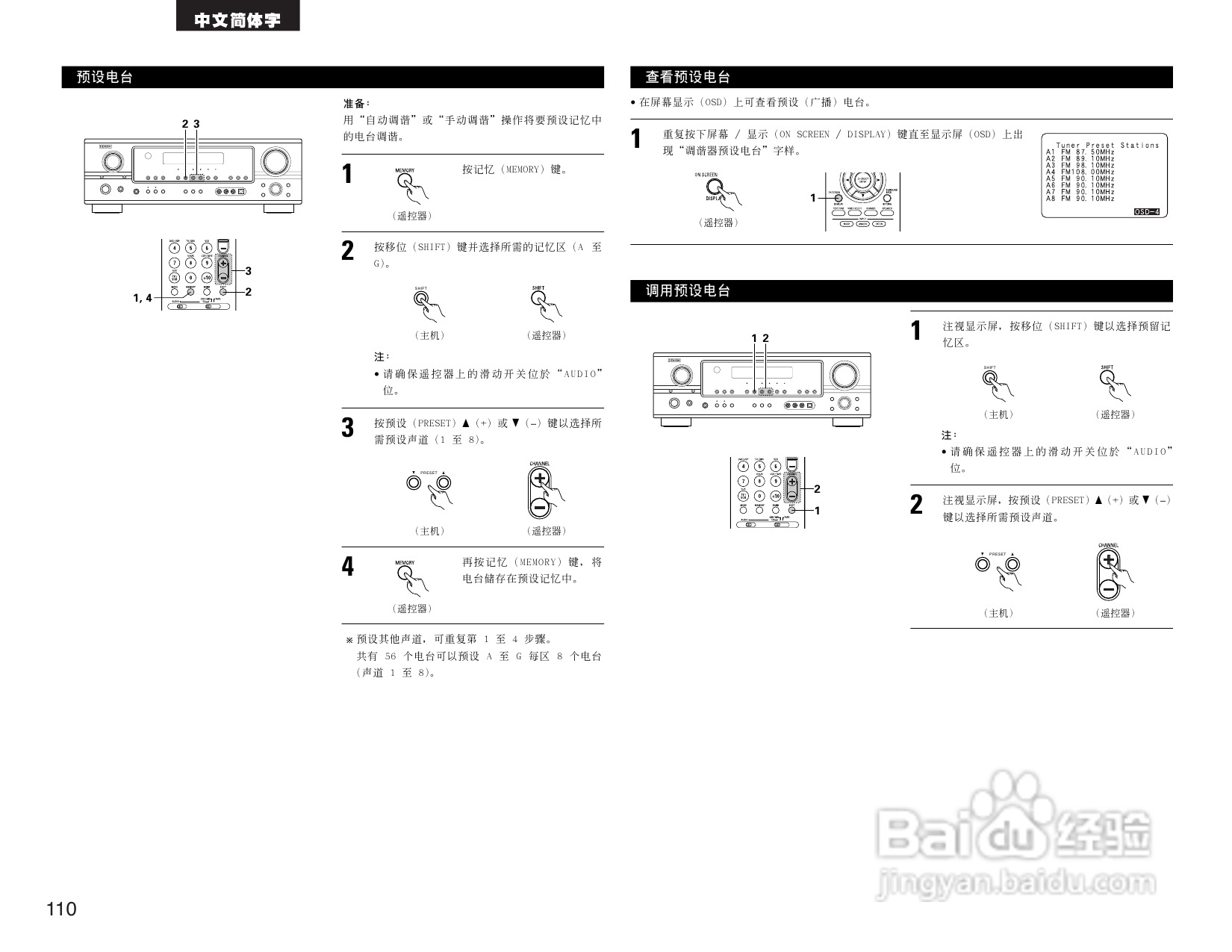 DENON AVR-1905 AV收音环绕扩音机操作说明书:[6]