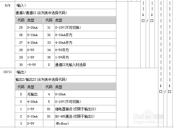 虹润NHR-M31的选型注意事项
