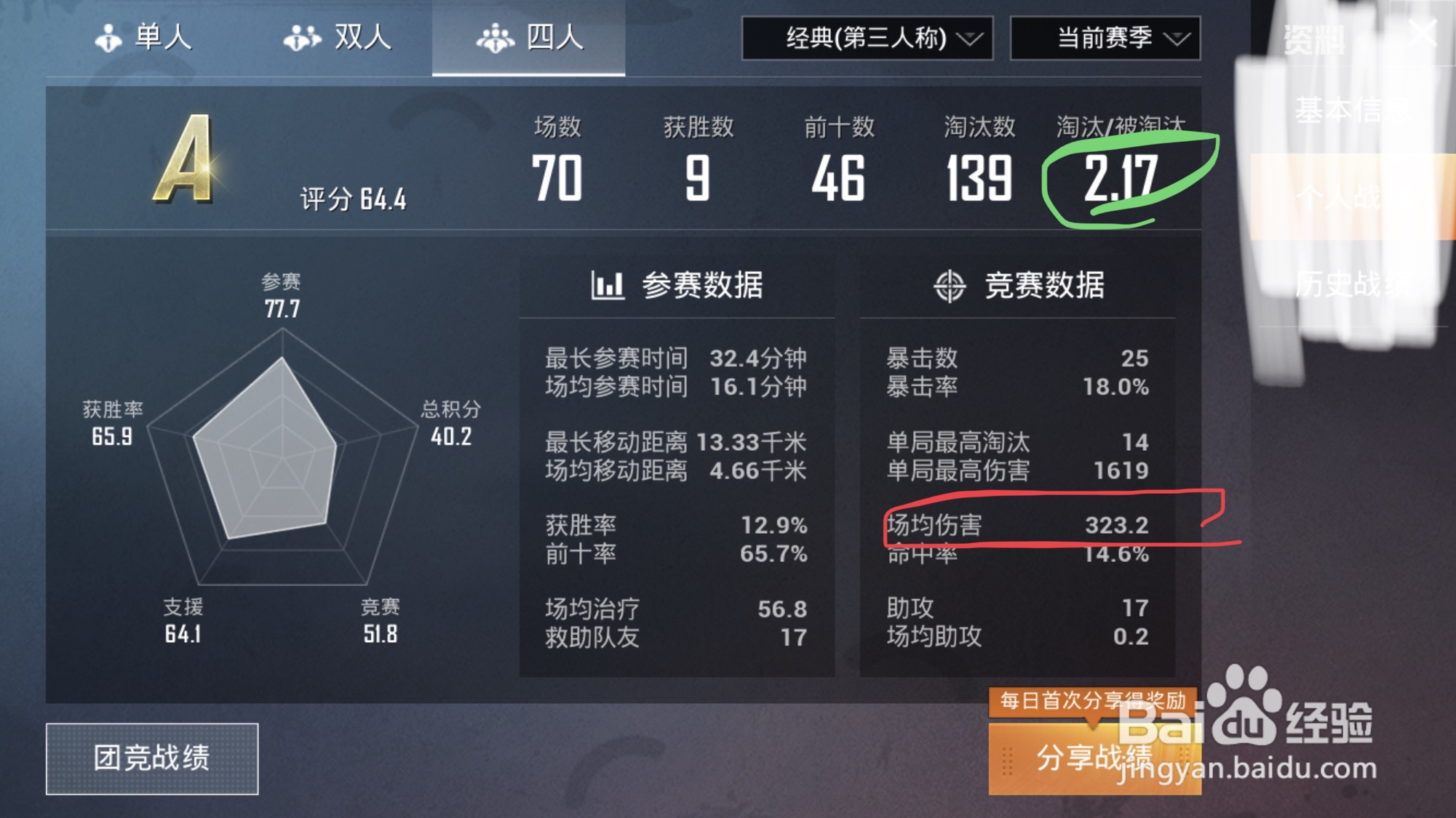 如何成为和平精英职业选手