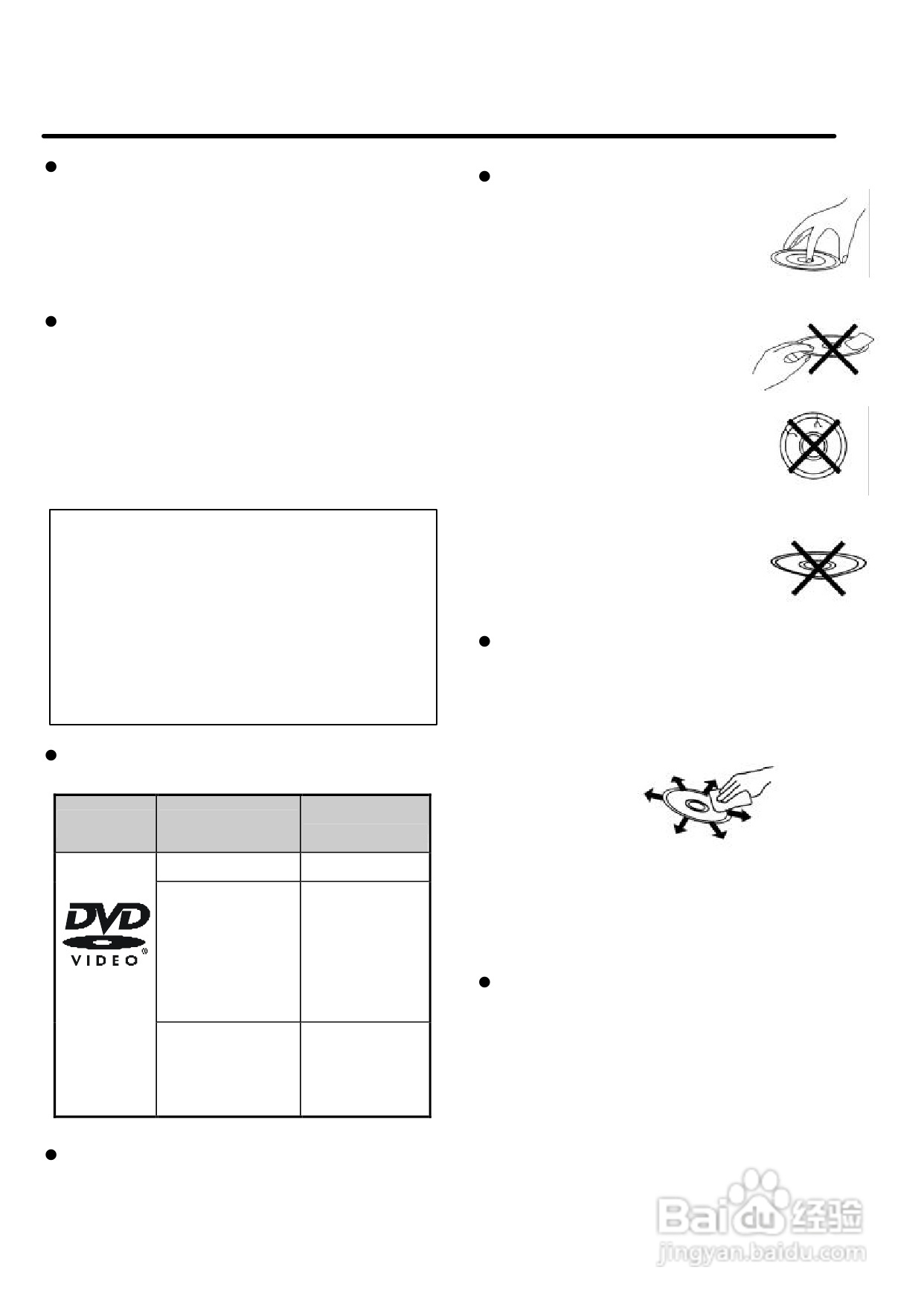 声宝DV-R1型DVD播放机说明书:[1]