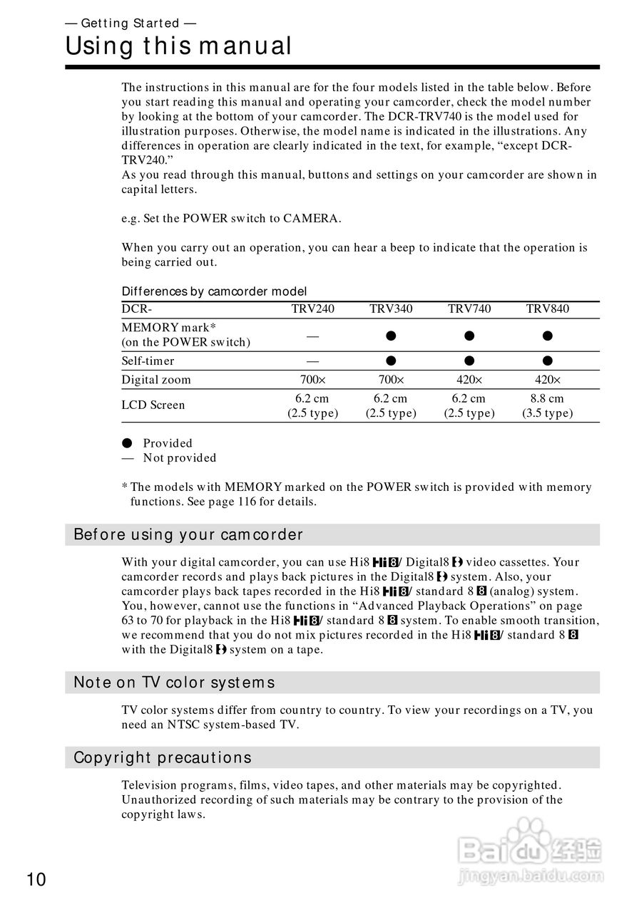 索尼DCR-TRV900数码摄像机说明书:[1]