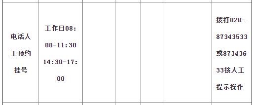 中山大学附属肿瘤医院全渠道挂号指南