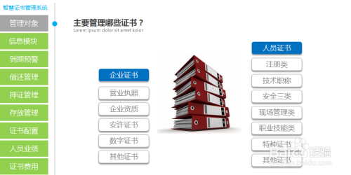 手把手教你怎样更智慧地管理建筑证书证件。