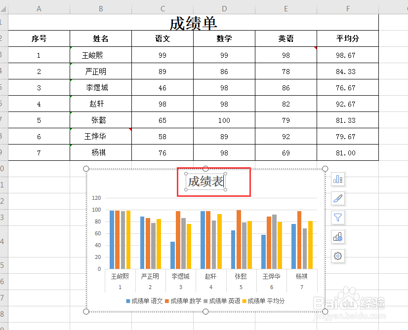EXCEL表格中如何制作柱状图