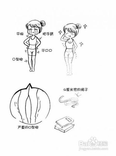 容易有效的减肥方法