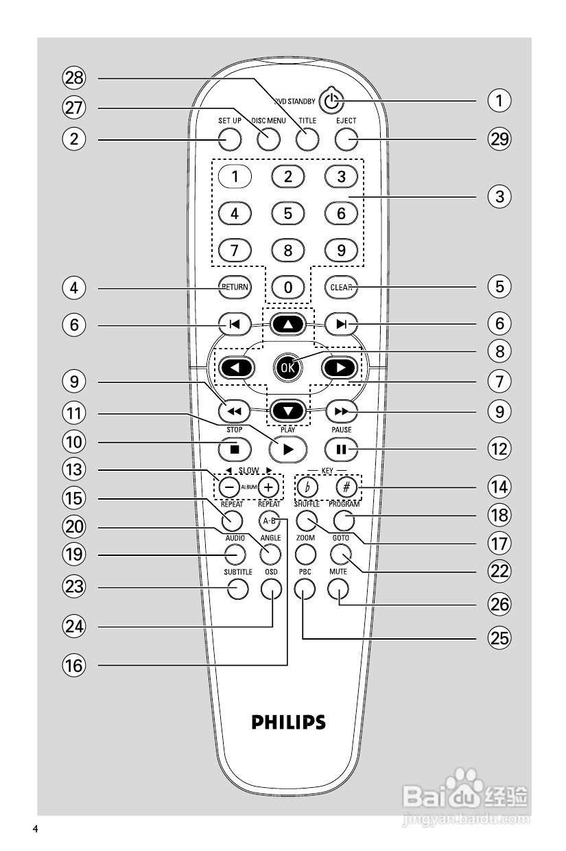 PHILIPS FWD17组合音响使用说明书:[1]