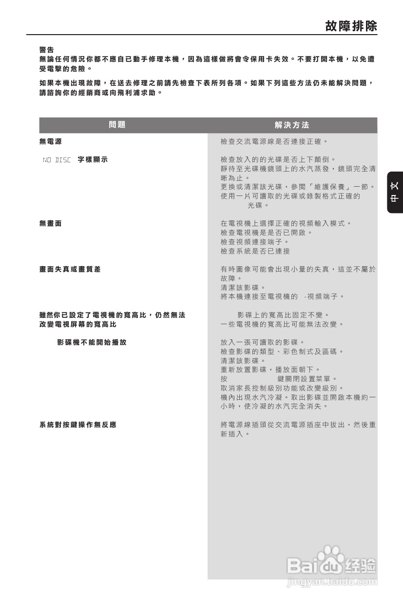 PHILIPS FWD190音响使用说明书:[3]