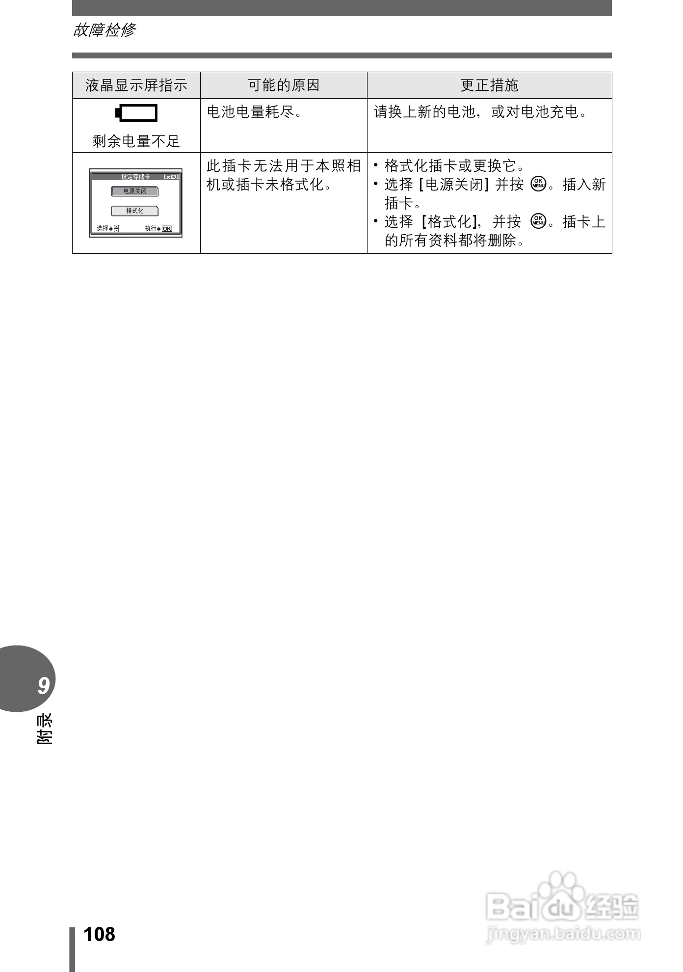 Olympus奥林巴斯C-480数码相机说明书:[11]