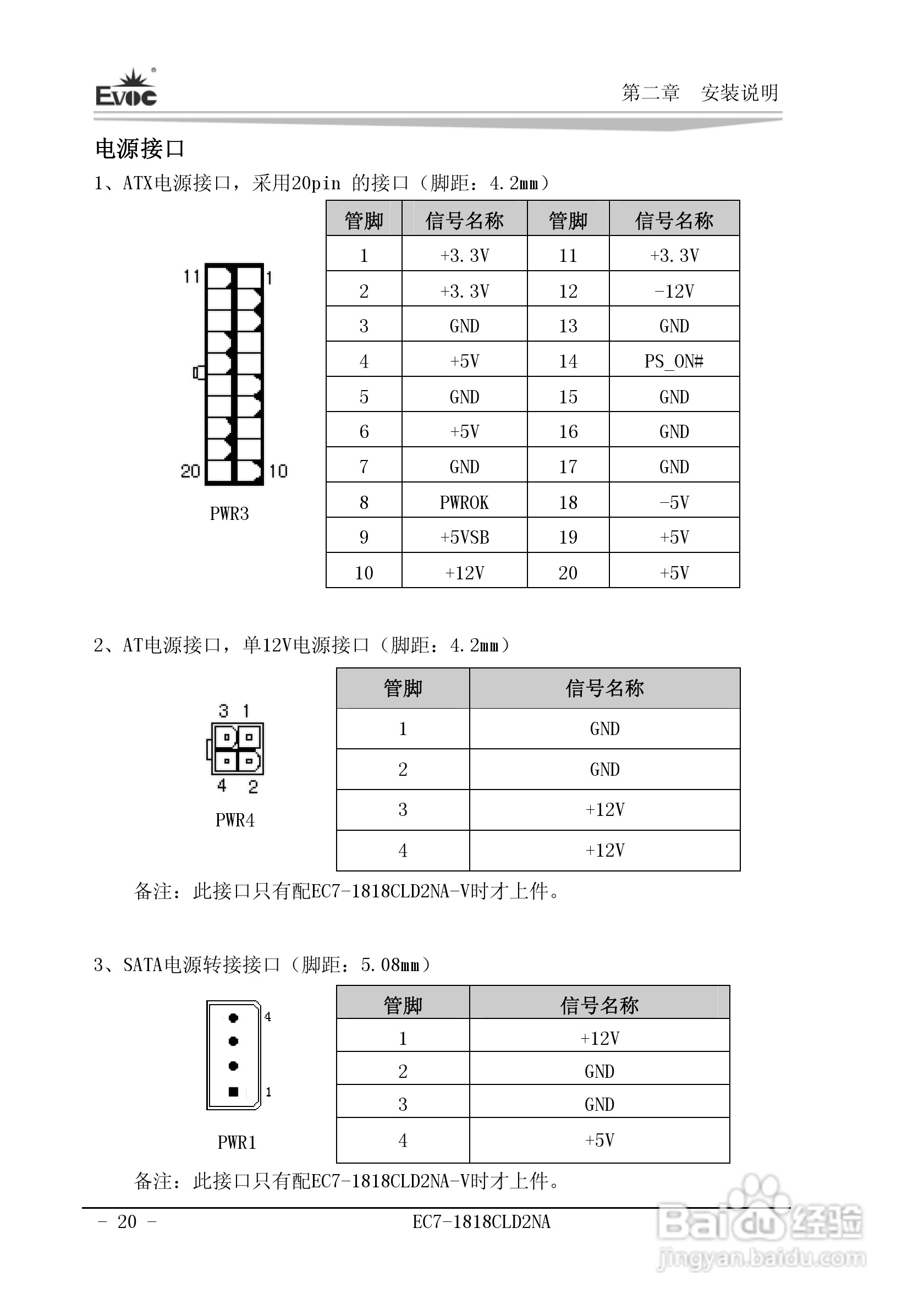 研祥Mini-ITX主板EC7-1818CLD2NA说明书:[3]