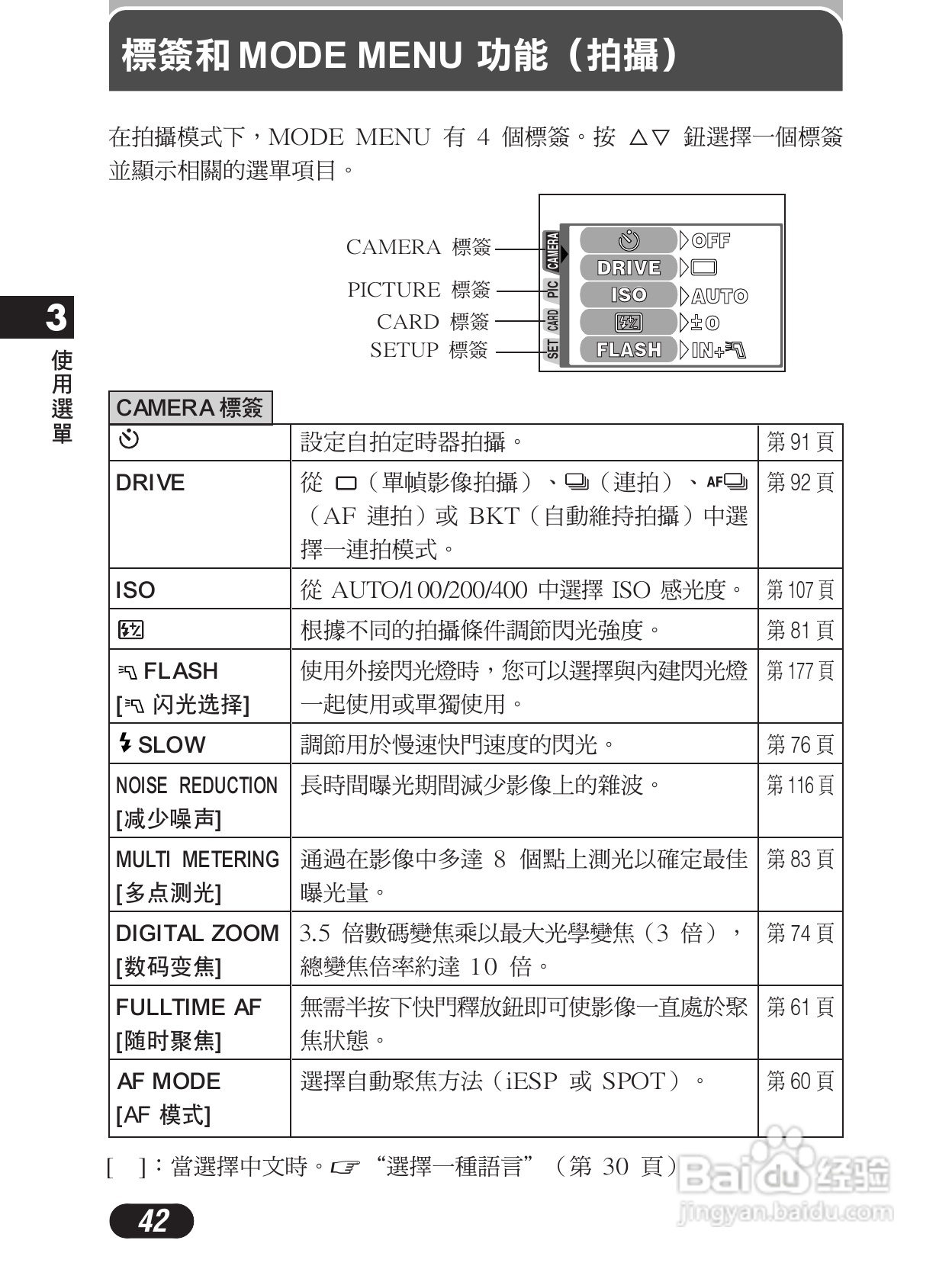 Olympus奥林巴斯C-4000Z数码相机说明书:[5]