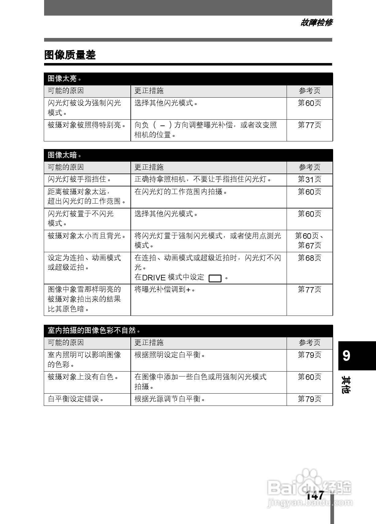 Olympus奥林巴斯C-350数码相机说明书:[15]