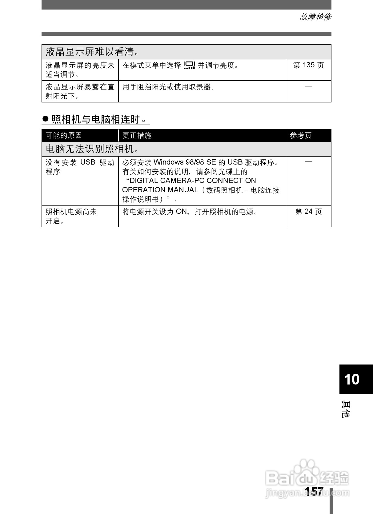 Olympus奥林巴斯C-5000数码相机说明书:[16]
