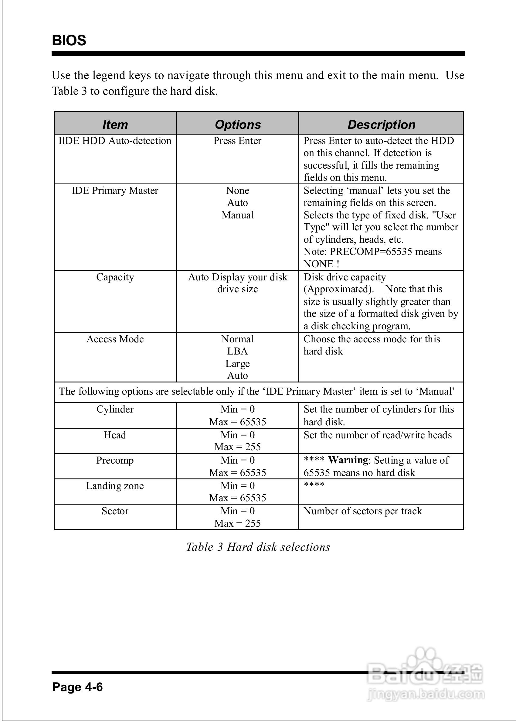 磐英EP-4SDAE型主板说明书:[4]