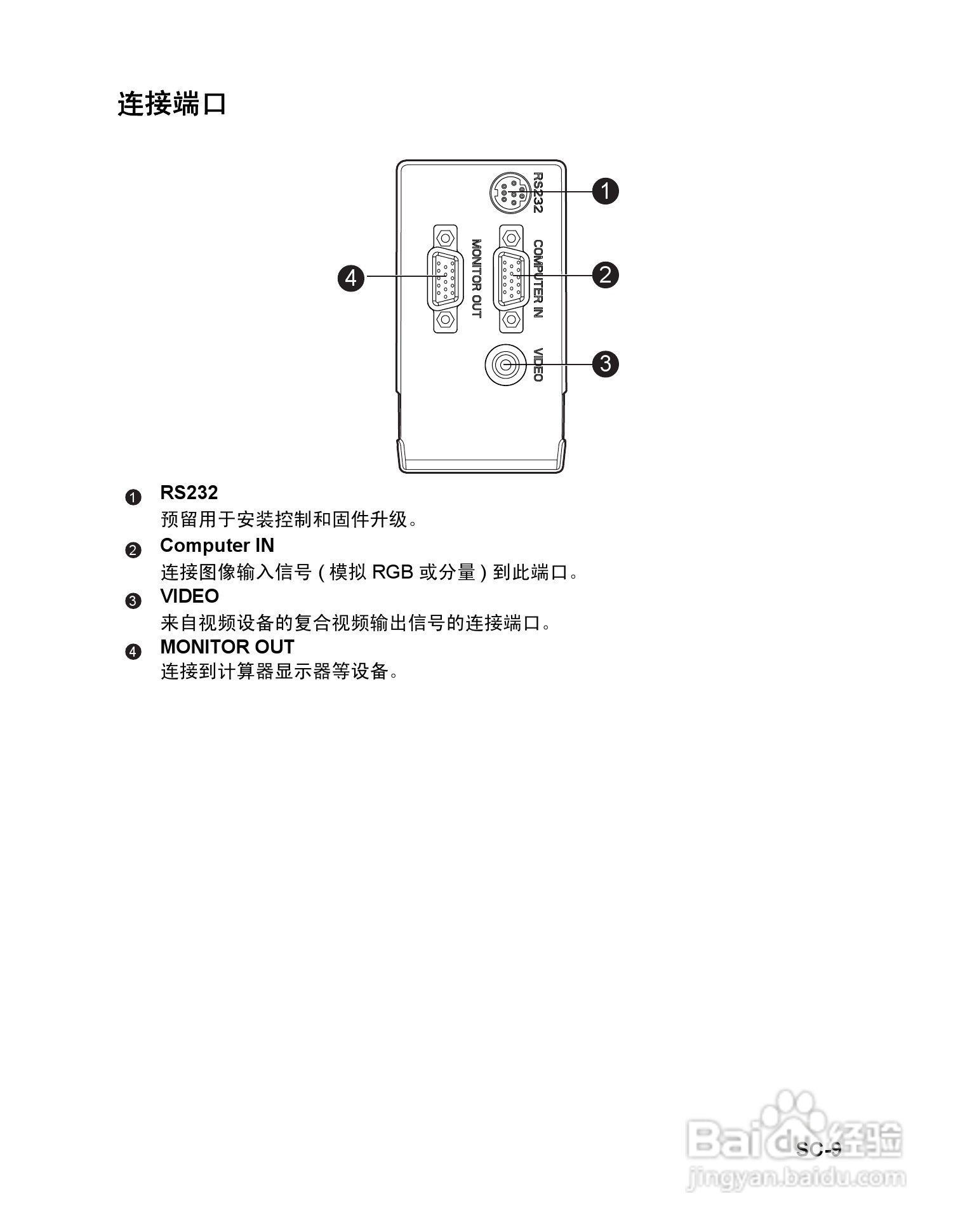 明基MP514投影仪使用说明书:[1]