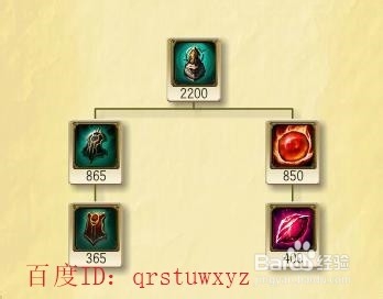 牛头酋长阿利斯塔下路辅助出装攻略LOL牛头辅助