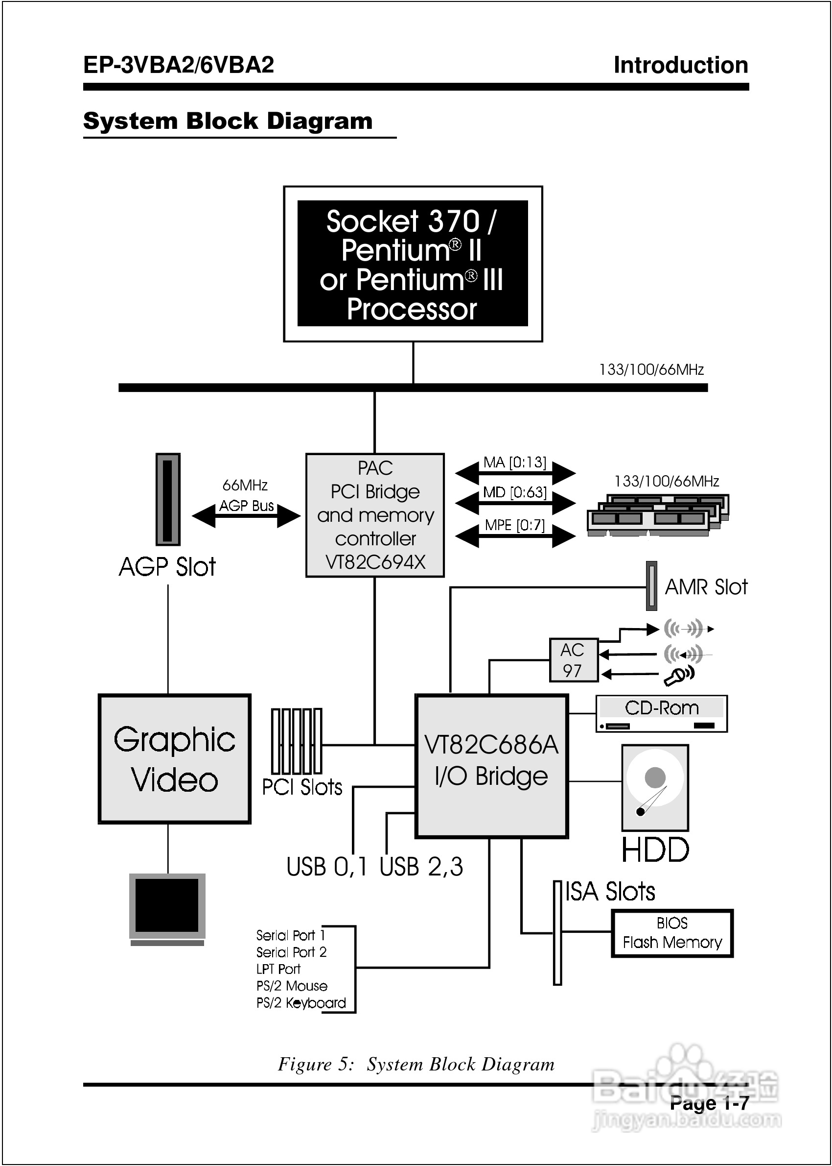 磐正EP-6VBA2型主板说明书:[2]