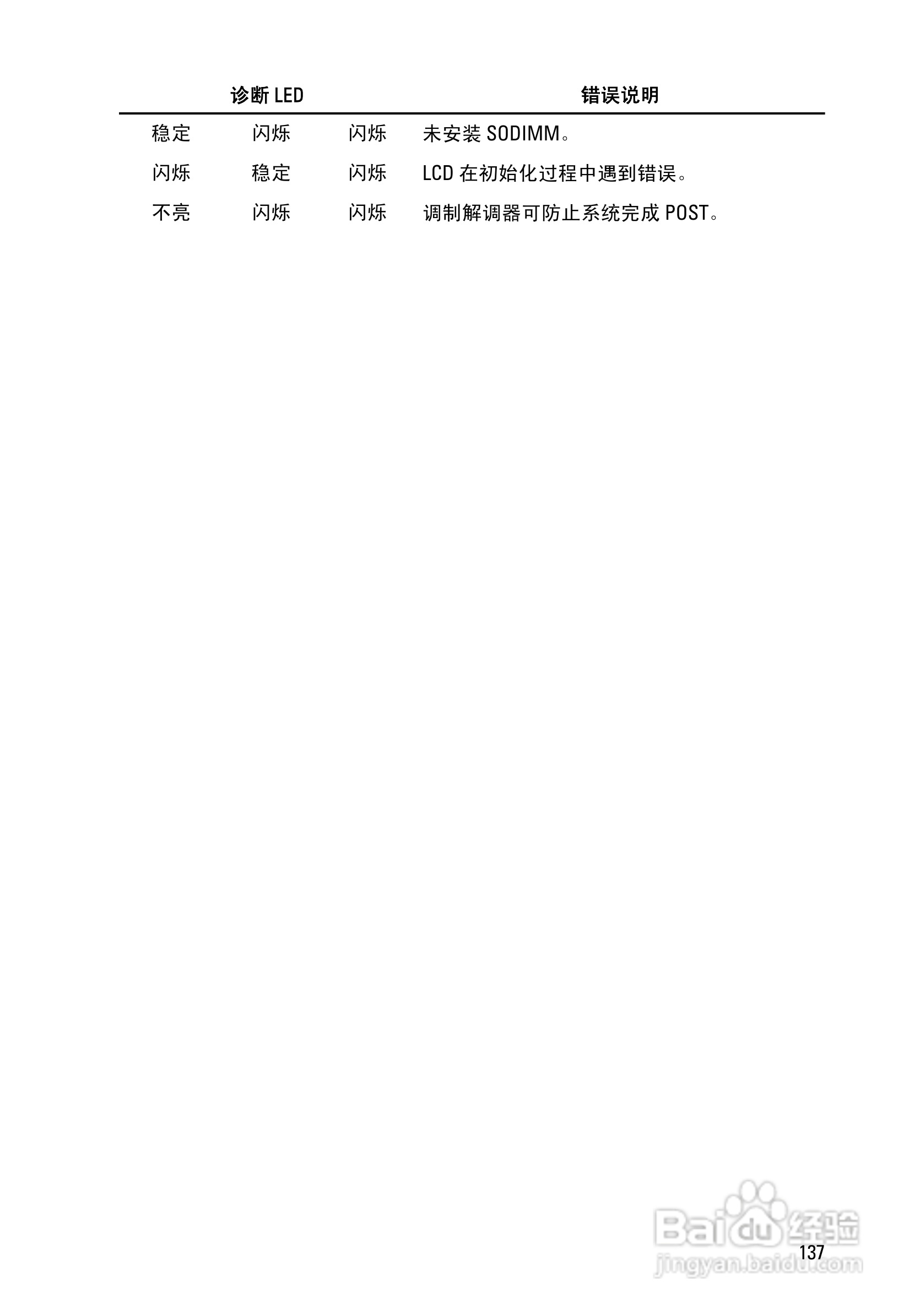 戴尔Precision M4600笔记本电脑使用说明书:[14]