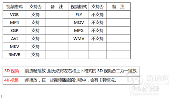 天猫魔盒新品如何安装第三直播、视频聚合应用