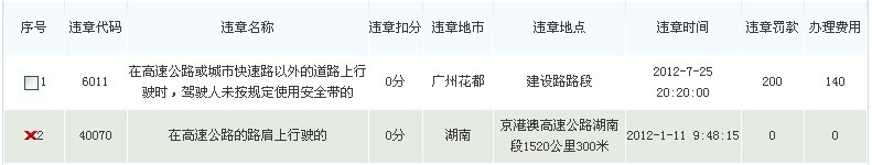 如何快速查询办理湖南车在异地广东的交通违章