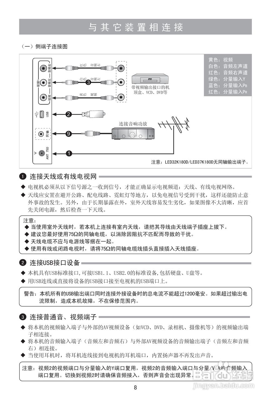 海信LED42K180D液晶彩电使用说明书:[1]
