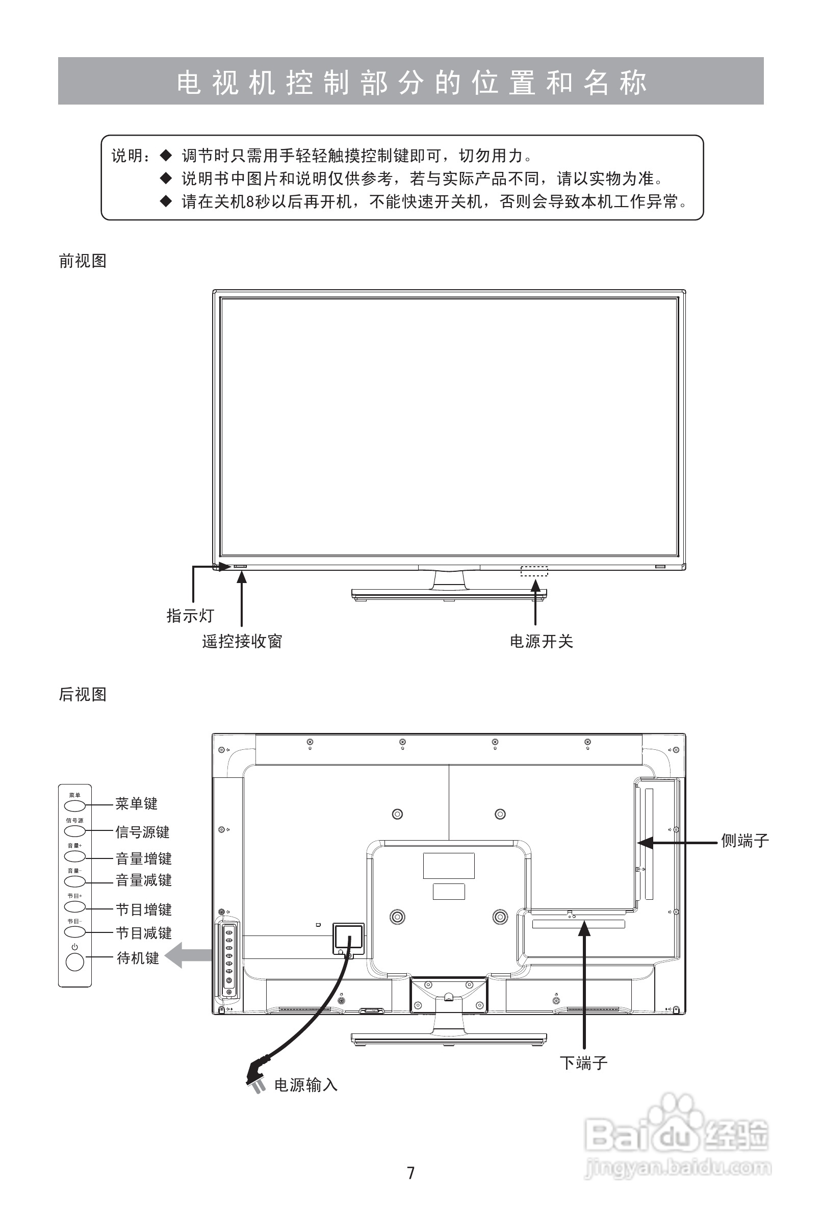 海信LED42H150液晶彩电使用说明书:[1]