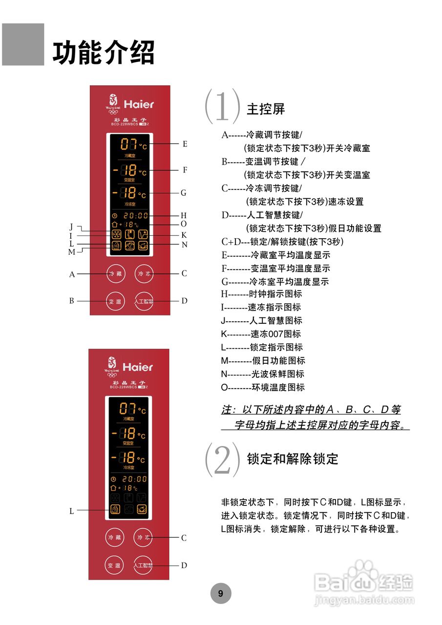 海尔冰箱BCD-248HA型说明书:[1]