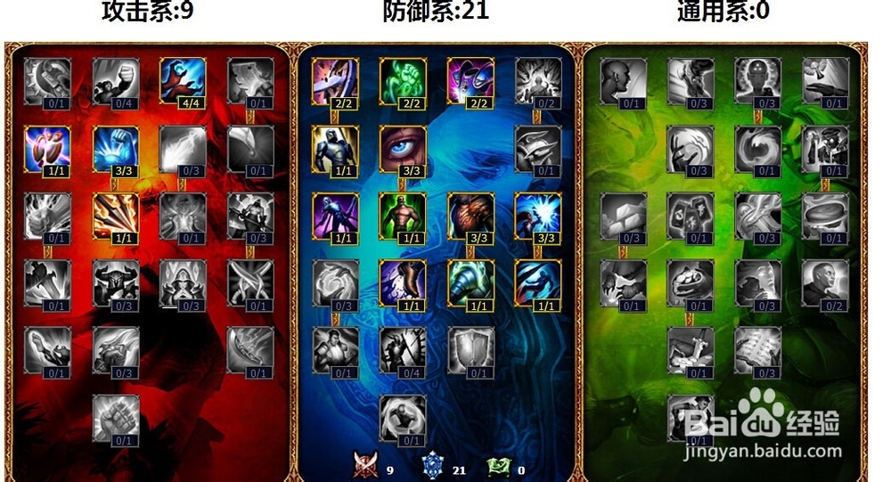 上单大树符文天赋&上单树人天赋加点图