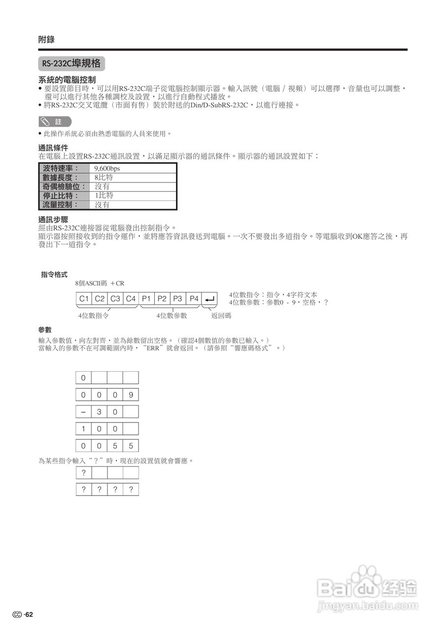声宝LC-32G100H型液晶电视机说明书:[7]