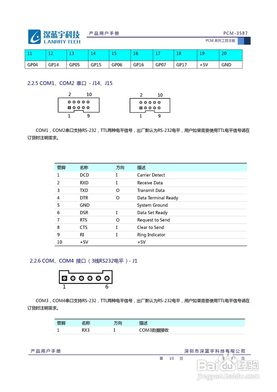 深蓝宇PCM-3587工业主板用户手册:[2]