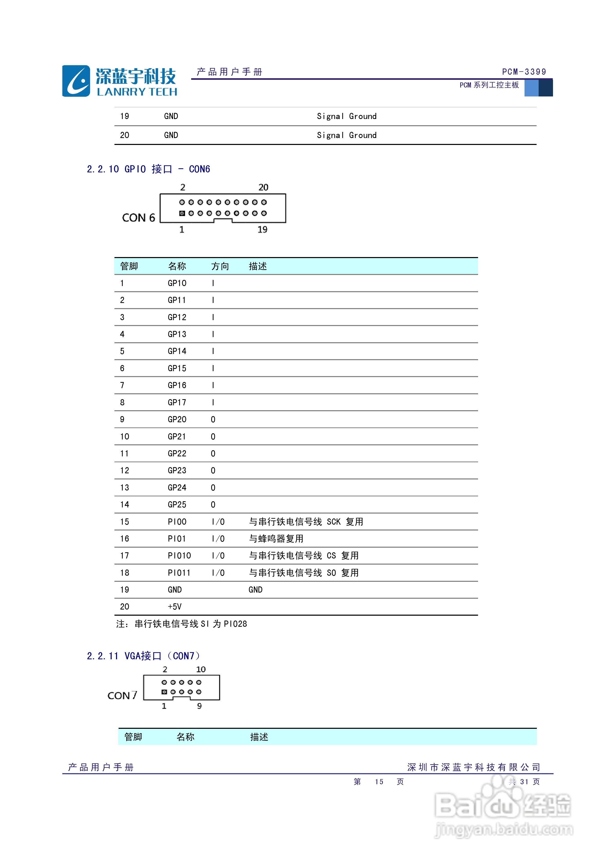 深蓝宇PCM-3399工业主板用户手册:[2]