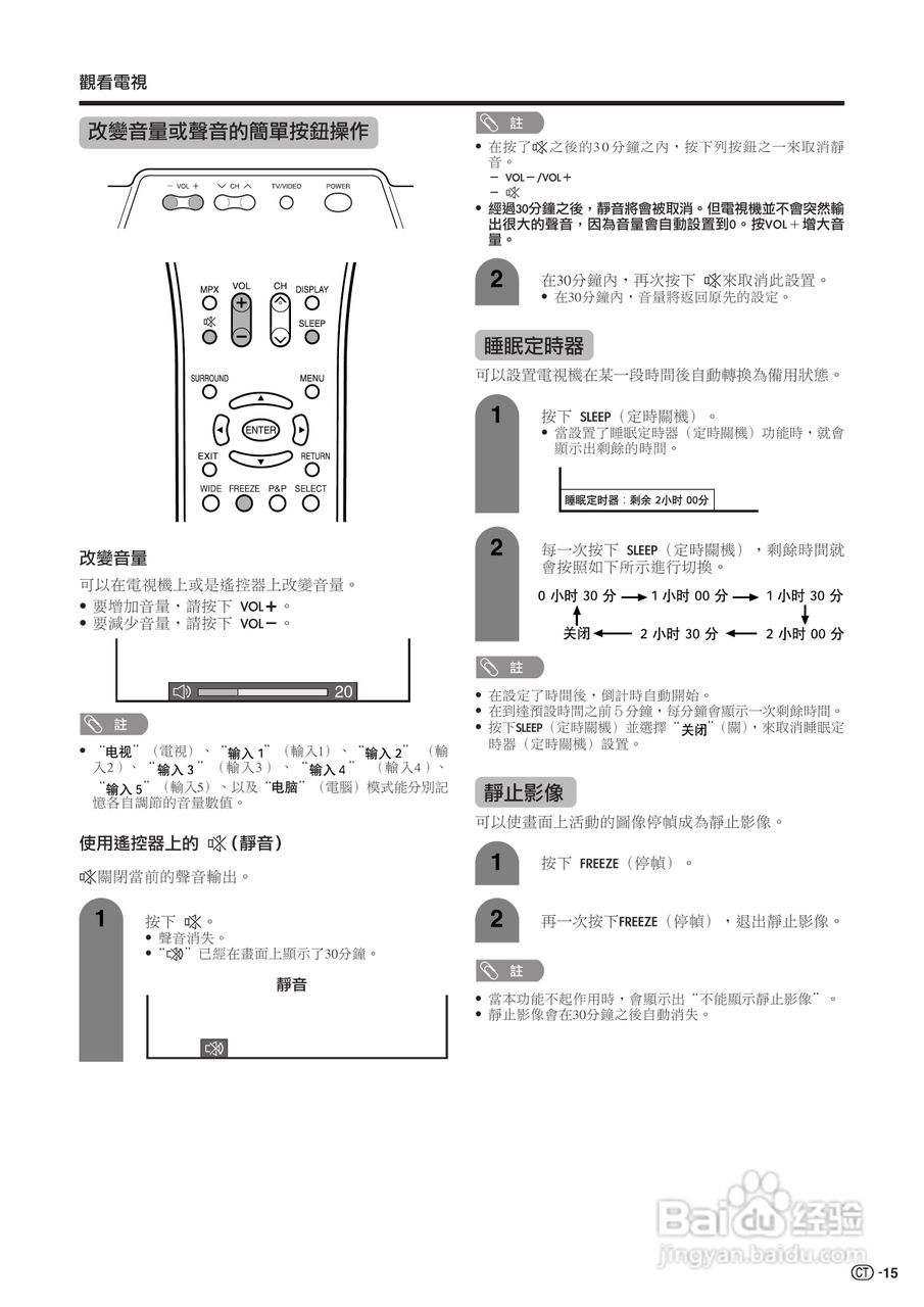 声宝LC-32BX5H型液晶电视机说明书:[2]