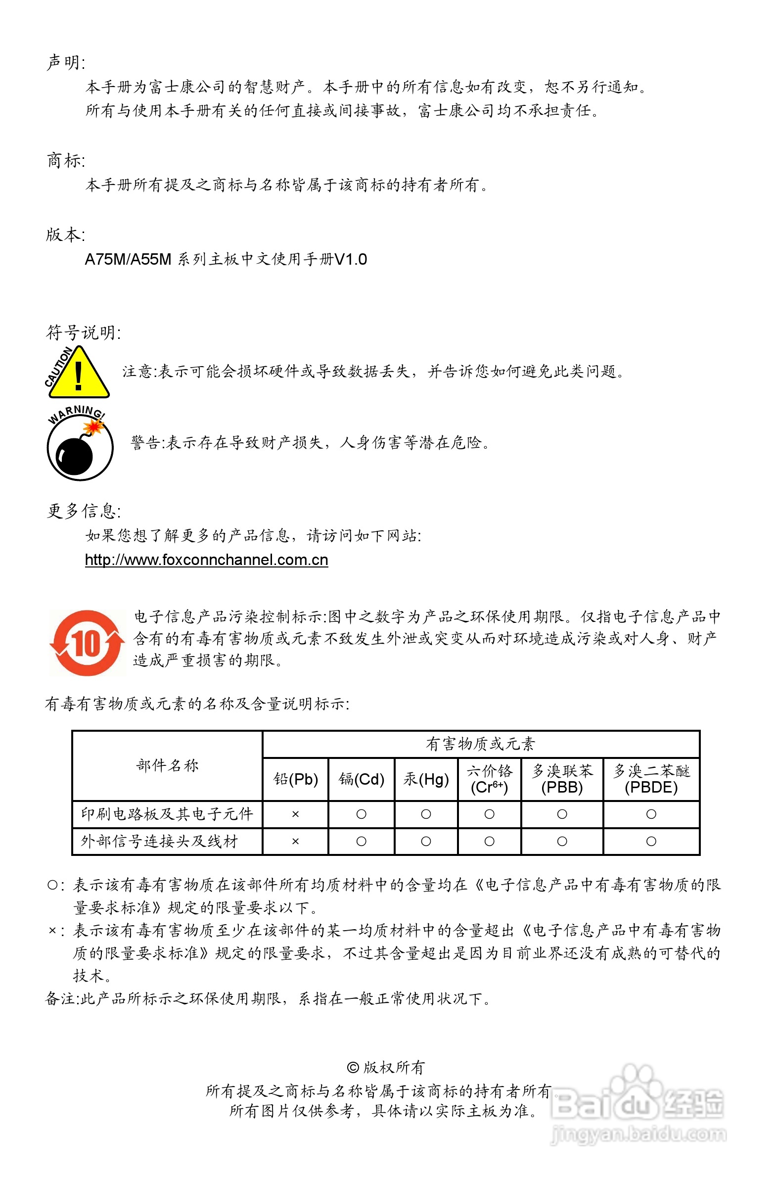 富士康A75M型主板说明书:[1]
