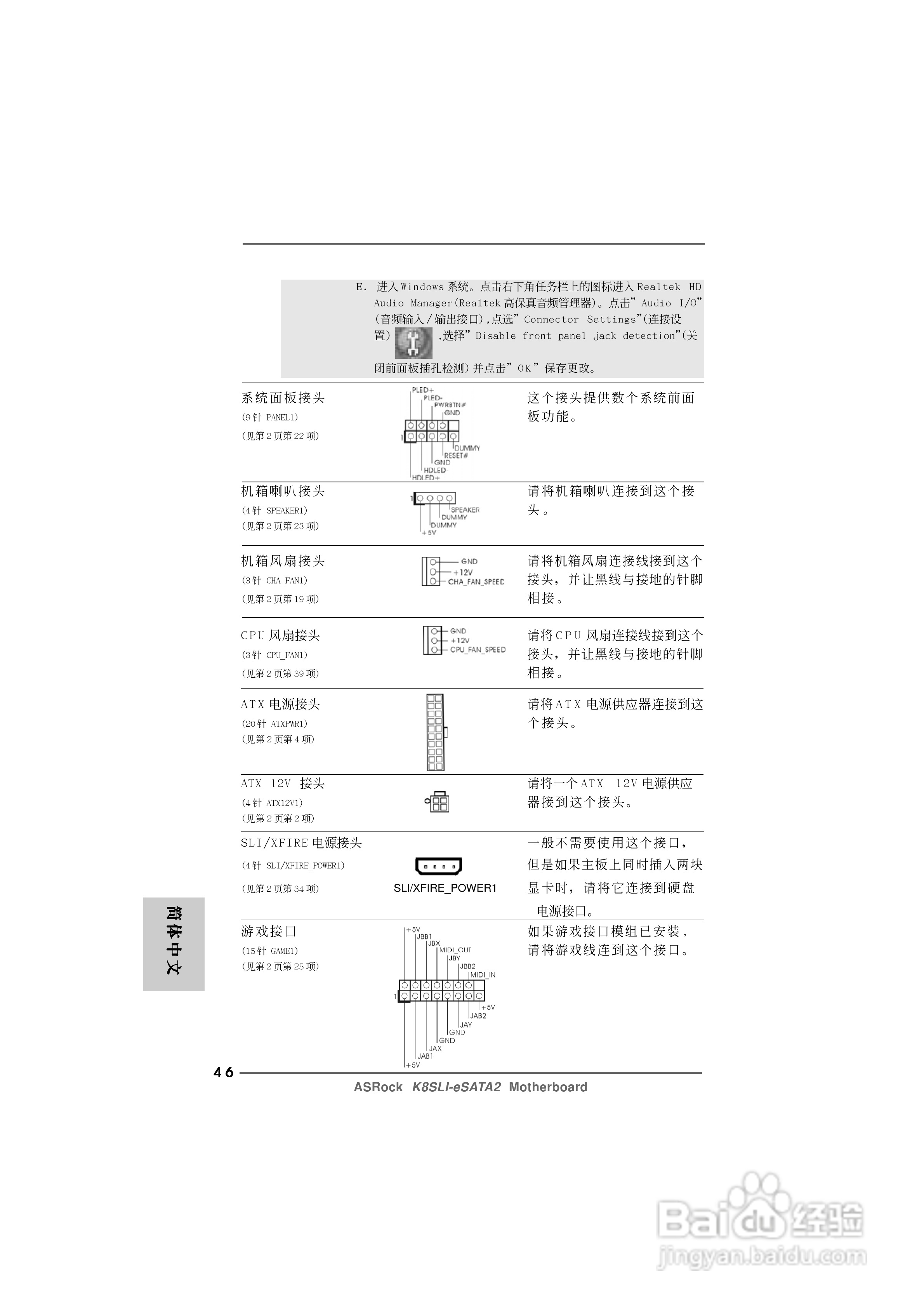 华擎K8SLI-eSATA2型主板说明书:[5]
