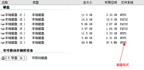 教你如何给文件夹加密
