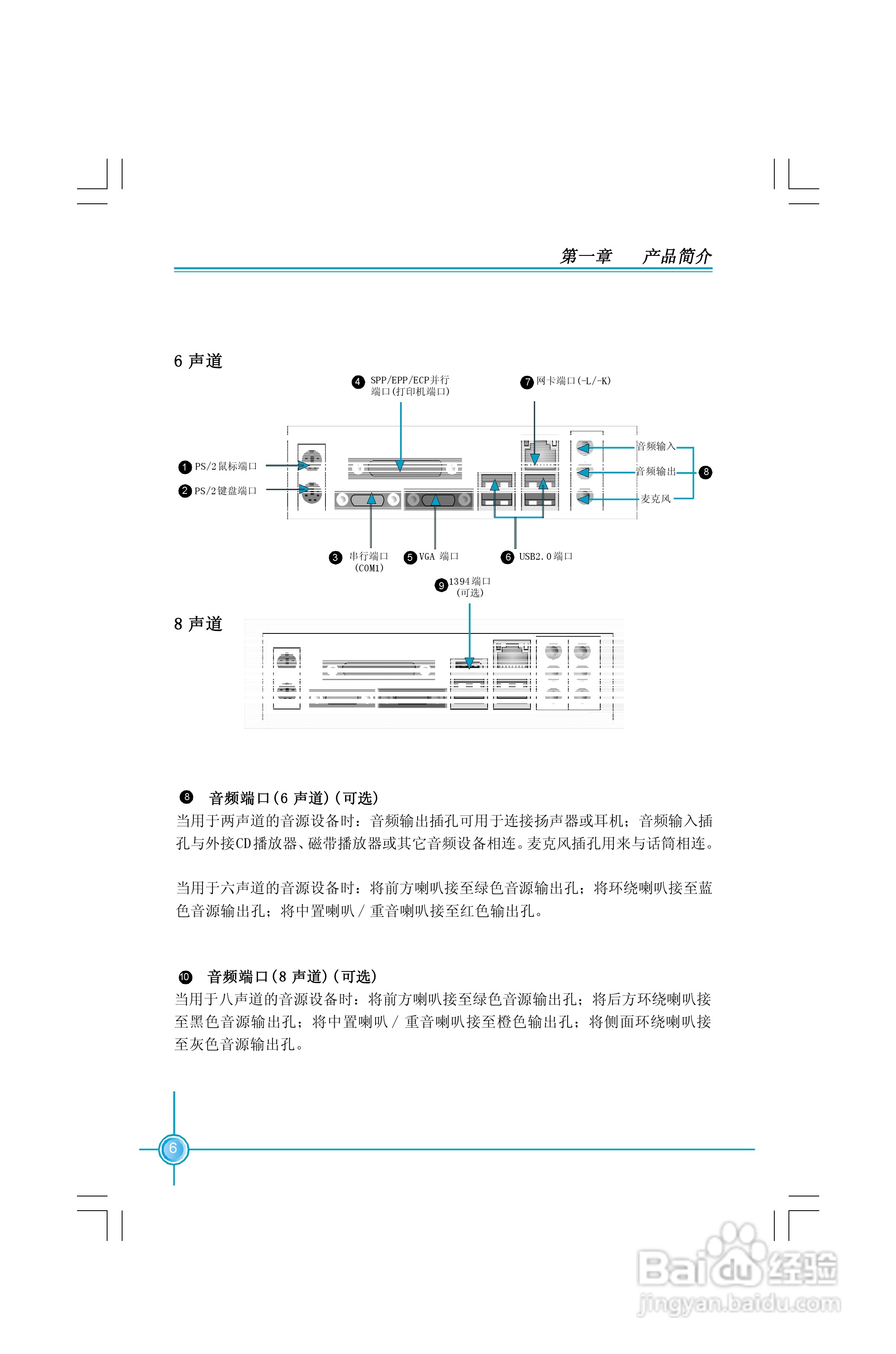 富士康6100M2MA-KRS2型主板使用手册:[2]