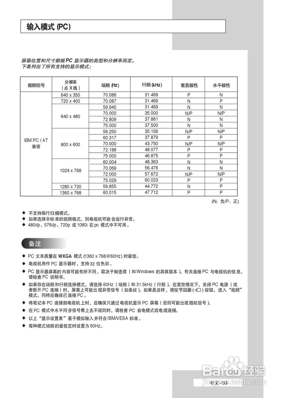 三星PS50P5H PDP彩色电视机使用说明书:[6]