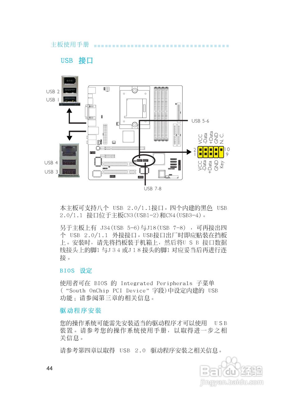 友通INF. RS482型主板说明书:[5]